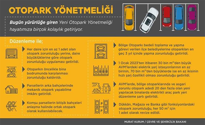 Otoparklarda Yeni Dönem