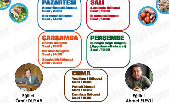 Halk Eğitim Merkezi Fındık Eğitimi Verilecek