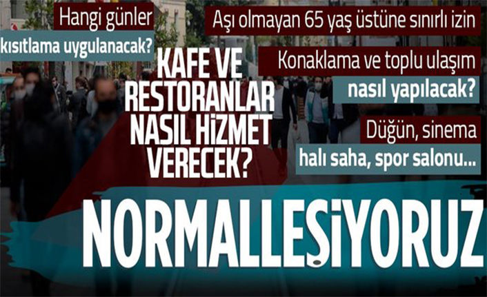 Haziran Ayı Normalleşme Tedbirleri