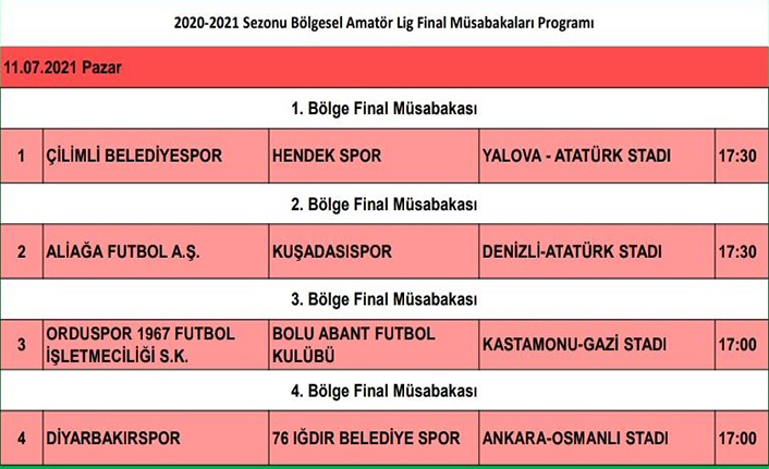 Final Yalova’da