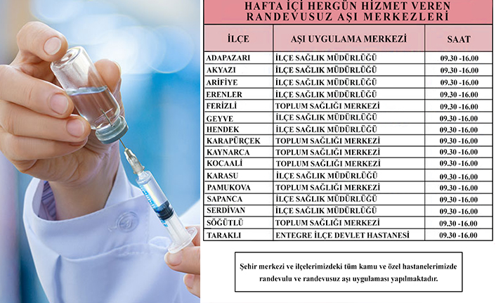 Randevusuz Aşı Merkezleri Sizi Bekliyor