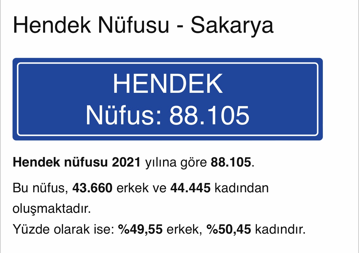 Hendek’in Nüfusu 88.105’e Yükseldi