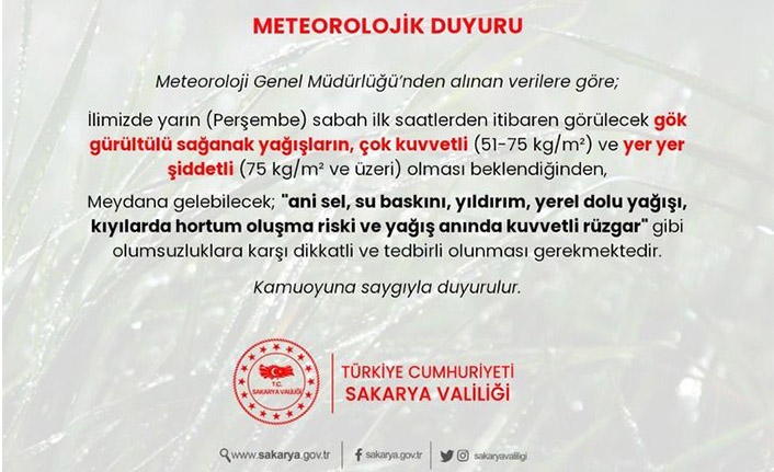 Dikkat Kuvvetli Yağış Bekleniyor!