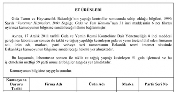 BAKANLIK O İŞLETMELERİ AÇIKLADI