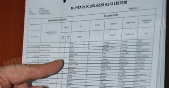 CUMHURBAŞKANLIĞI SEÇİMİ SEÇİM LİSTELERİ ASKIDA