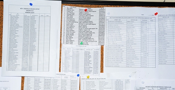 DELEGE LİSTESİ 18 EKİM’DEN BU YANA DUYURU PANOSUNDA ASILI 