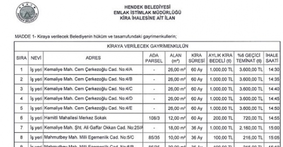 Hendek Belediyesi Açık Teklif Usulü İhale