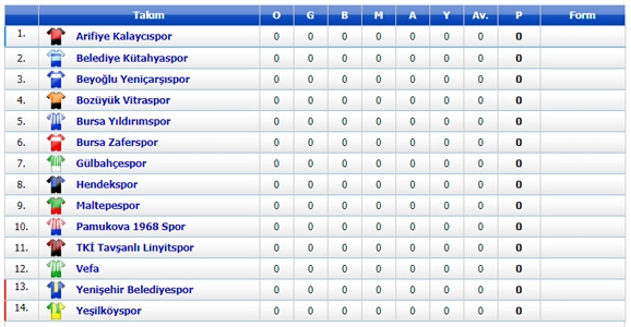 Hendekspor’un Rakipleri Belli Oldu