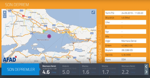 İstanbul'daki Deprem Hendek'te Hissedildi