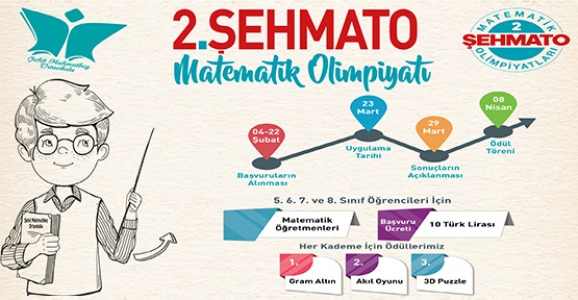 Matematik Olimpiyatları Başvuruları Başladı