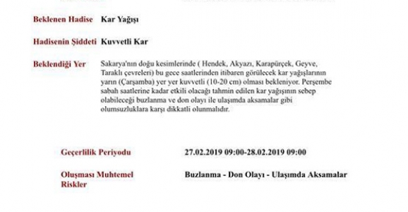 Meteoroloji'den Kuvvetli Kar Yağışı Uyarısı