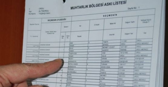 SEÇMEN LİSTELERİ ASKIYA ÇIKARILDI