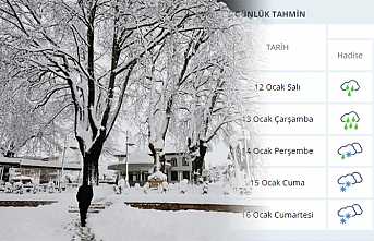 Kar Yağışı Bekleniyor