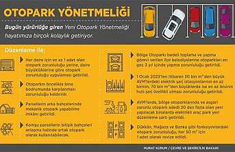Otoparklarda Yeni Dönem