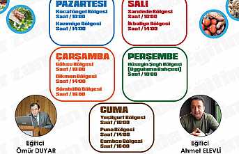 Halk Eğitim Merkezi Fındık Eğitimi Verilecek