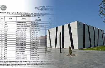 Hendek Belediyesinden İhale Uyarısı