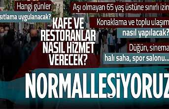 Haziran Ayı Normalleşme Tedbirleri