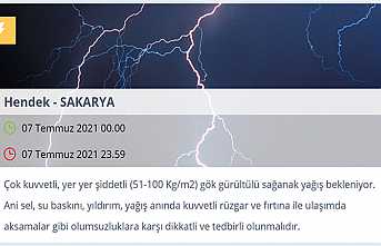 Hendek İçin Uyarı