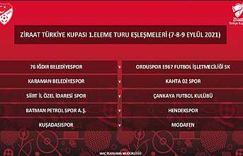 Kupada Rakip Batman Petrolspor Oldu