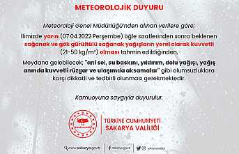 Kuvvetli Yağış Uyarısı