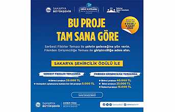 Büyükşehir’den Gençlere Ve Girişimcilere Yönelik Yarışma