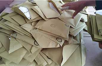 Hendek’in Seçim Sonuçları