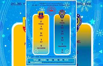 Hendek’te 87 Personel Sahada Olacak