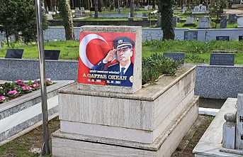 Vefatının 25. Yıl Dönümünde Şehit A. Gaffar Okkan Mezarı Başında Anılacak