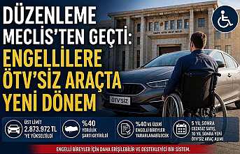 Meclis Onayladı, %40 Engelli Olanlara ÖTV Muafiyeti