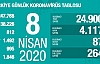 Can Kaybı 817, Vaka Sayısı 38 Bin 226