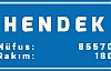 Hendek’in Nüfusu 85.570