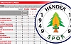 Hendekspor Sezonu 3. Tamamladı