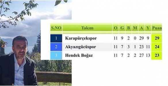 TRANSFER SEZONUNU ERKENE ÇEKİN