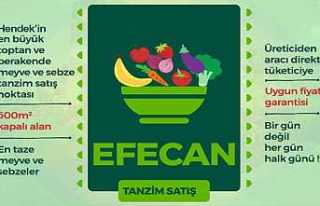 Efecan Tarım Miraç Kandil’ini Kutladı