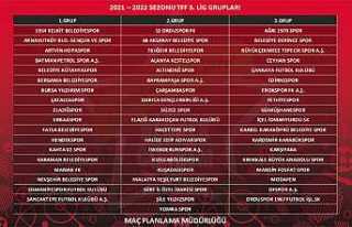 Hendekspor’un 3. Lig Rakipleri Belli Oldu