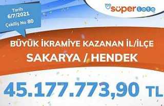 45 Milyon TL Hendek’e Çıktı