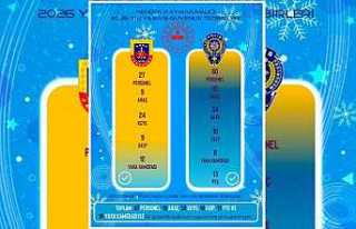 Hendek’te 87 Personel Sahada Olacak