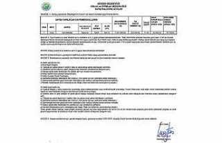 Hendek Belediyesinden İhale Duyurusu