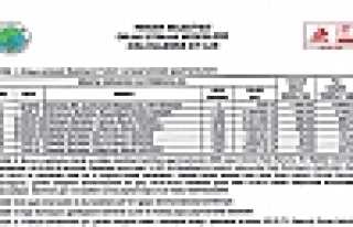 AÇIK TEKLİF USULÜ İHALE DUYURUSU