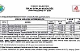 AÇIK TEKLİF USULÜ İHALE