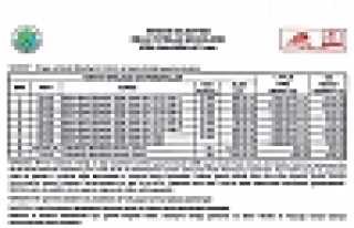 AÇIK TEKLİF USULÜ İHALE