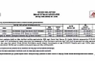 AÇIK TEKLİF USULÜ İHALE