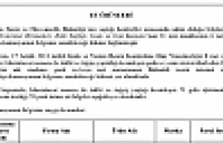 BAKANLIK O İŞLETMELERİ AÇIKLADI