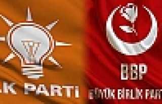 Başkan Farklı Meclis Farklı