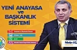 BAŞKANLIK SİSTEMİ VE ANAYASA