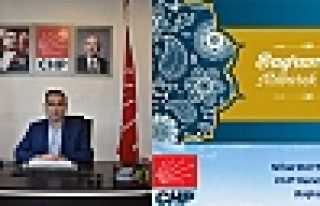 Bayraktar, Ramazan Bayramını Kutladı