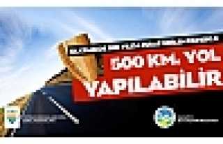 DUYARLILIĞI ARTTIRACAĞIZ