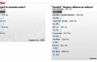 HENDEK'LİLERE SORDUK