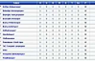 Hendekspor’un Rakipleri Belli Oldu