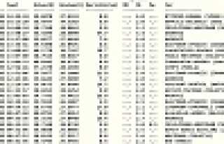 HENDEK’TE SALLANDI